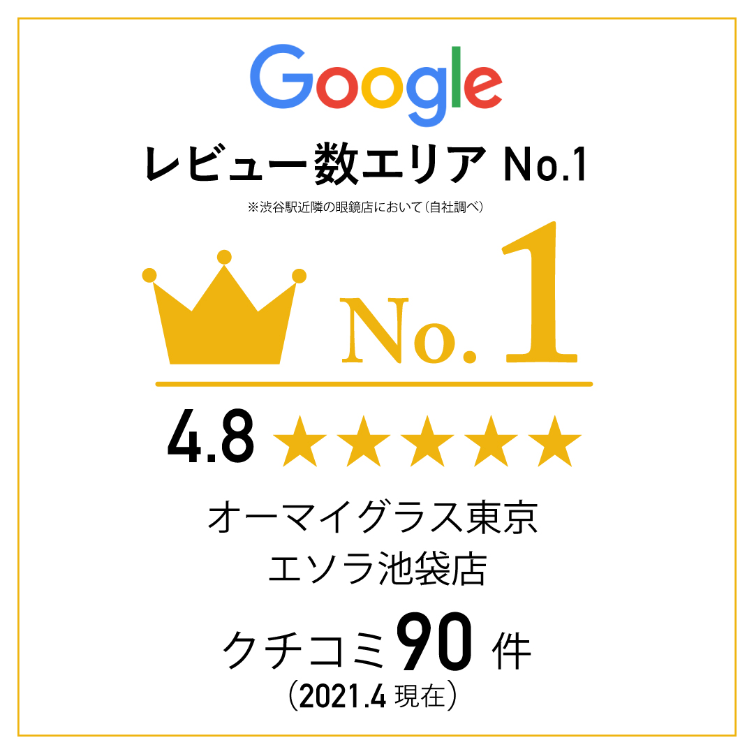 口コミエリアNo.1