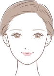 女性の顔