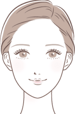 女性の顔
