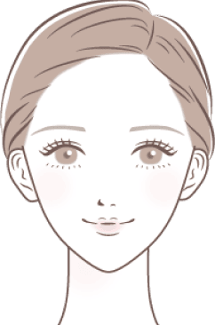 女性の顔
